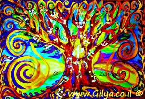    Art of Hebrew letters