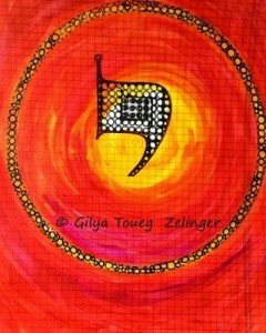 The hebrew letter Yod I  יוד